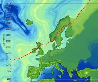 Análise de Gráfico Meteorológico em Tikzpicture