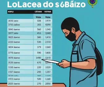 Resultado das eleições 2026 em Armação dos Búzios (RJ): como foi a votação nos locais de votação da 172ª Zona Eleitoral